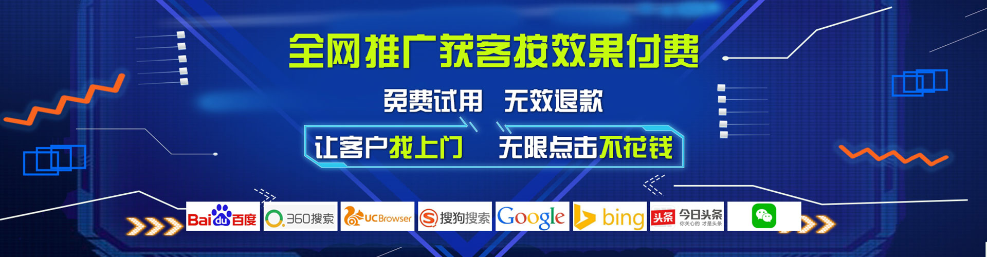 三重竞价推广